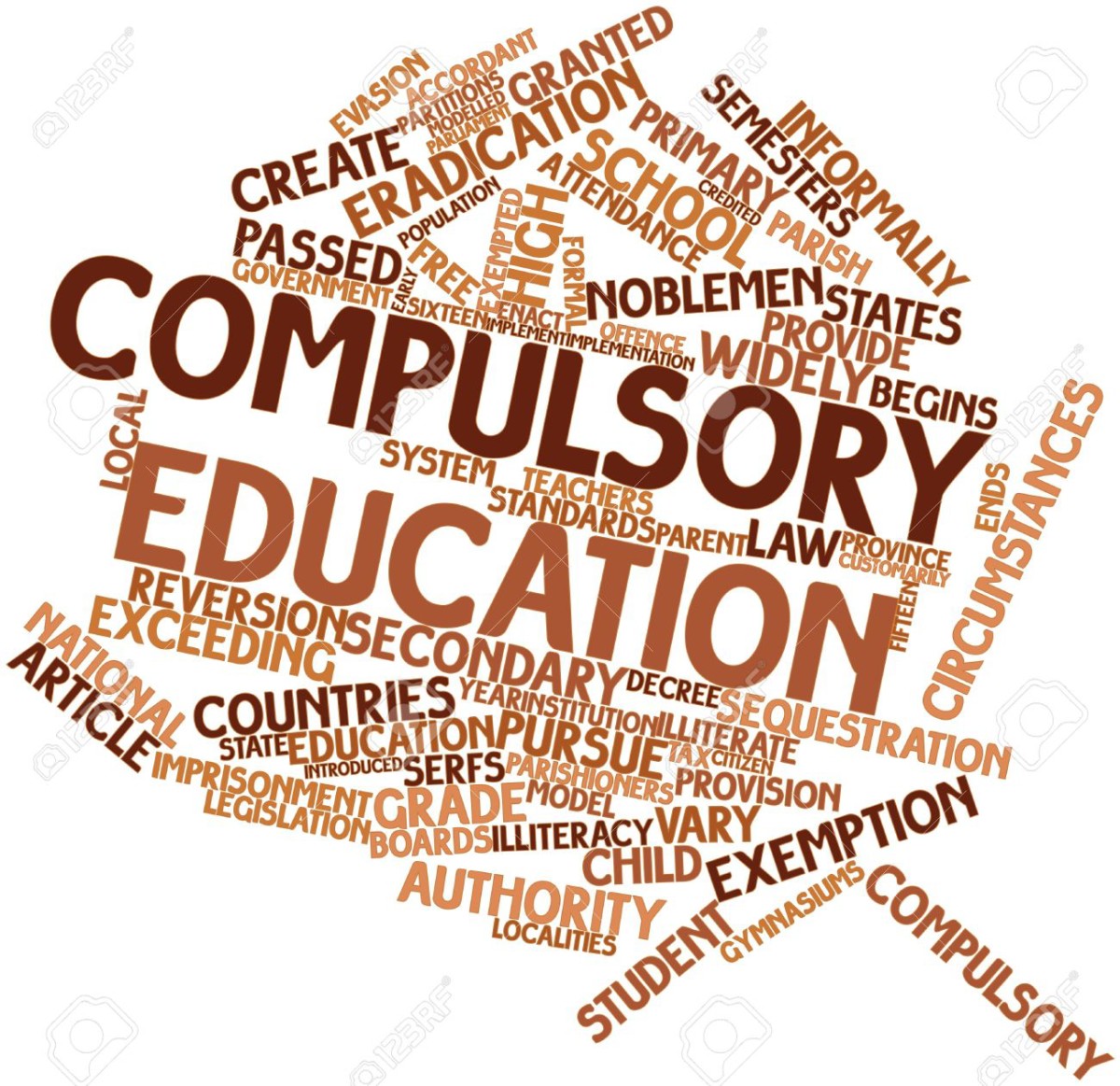 compulsory education